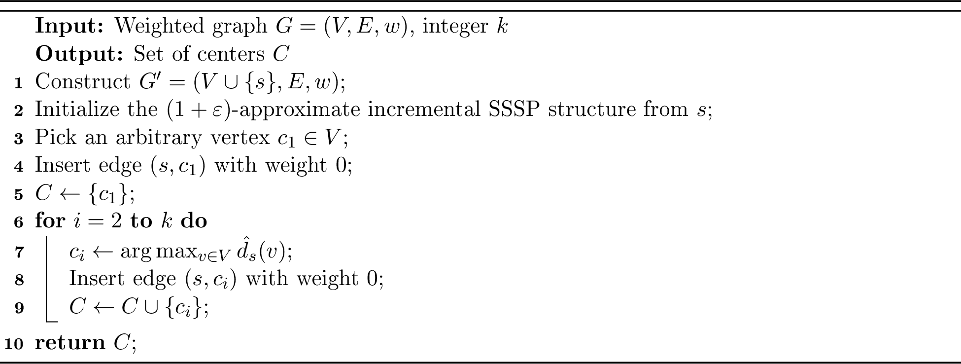 Figure 1: Deterministic (2+\varepsilon)-Approximate k-Center