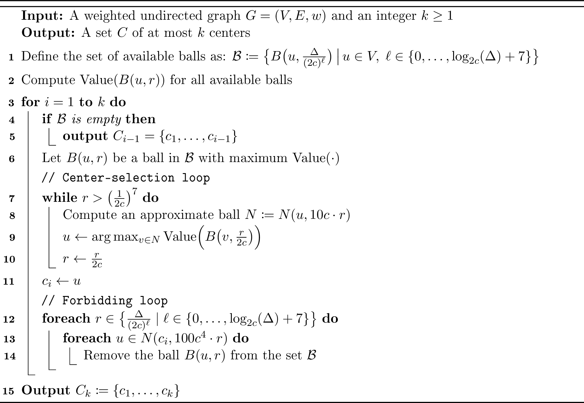 Figure 2: Simplified Recursive Greedy