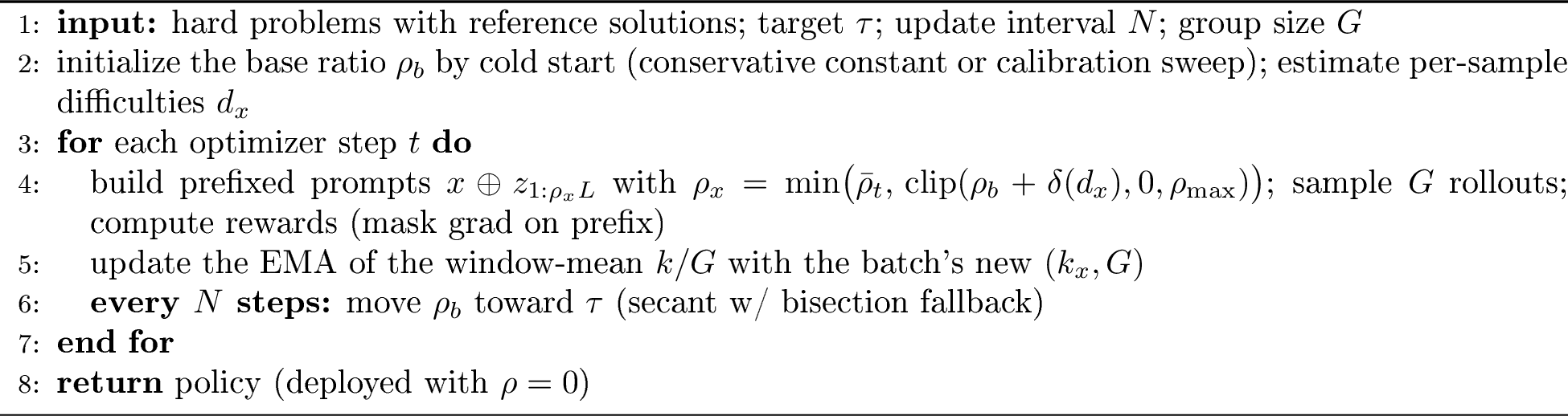 Figure 2: AdaPrefix-GRPO (per training run)