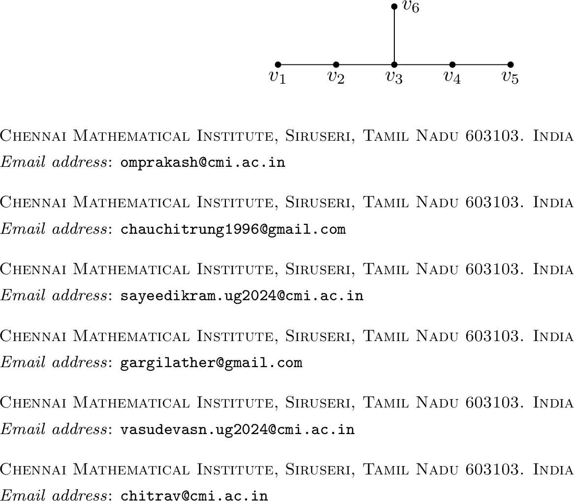 Figure 2: A graph G with two maximal support sequences of different lengths.