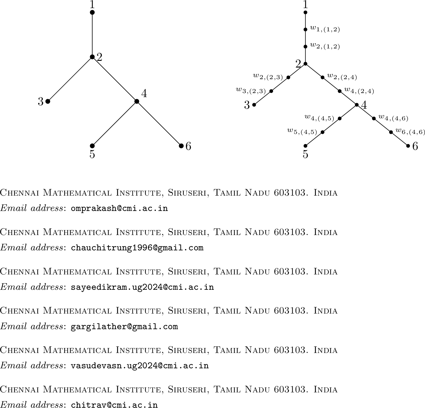 Figure 3: A tree T and its 3-subdivision T^*.