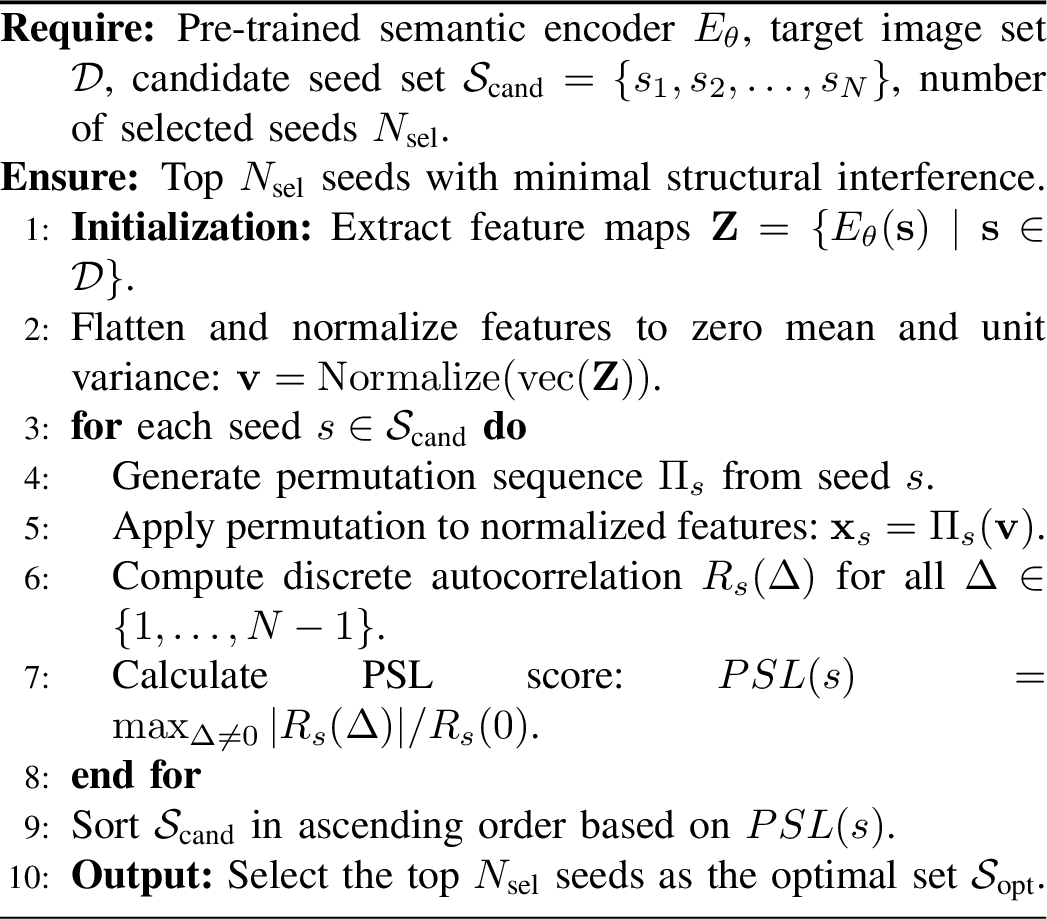 Figure 2: PSL-based Interleaving Seed Selection