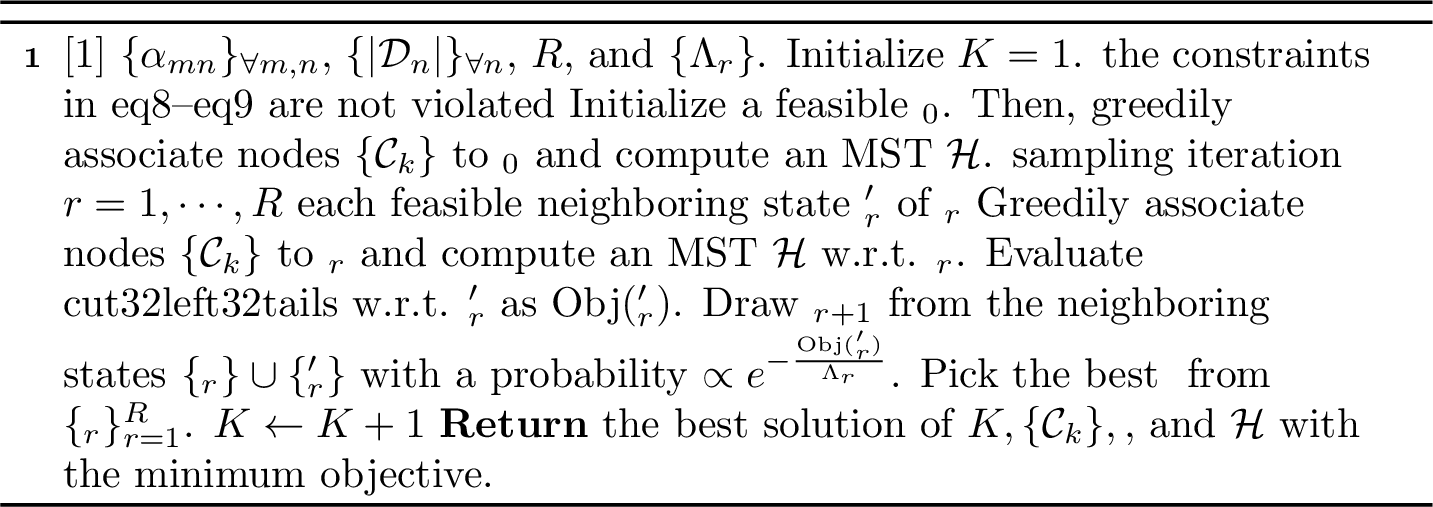 Figure 3: Device clustering and link construction.