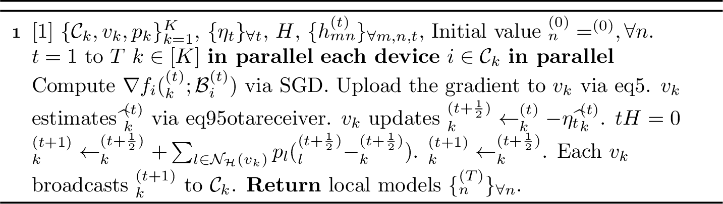 Figure 2: The proposed DFL algorithm.