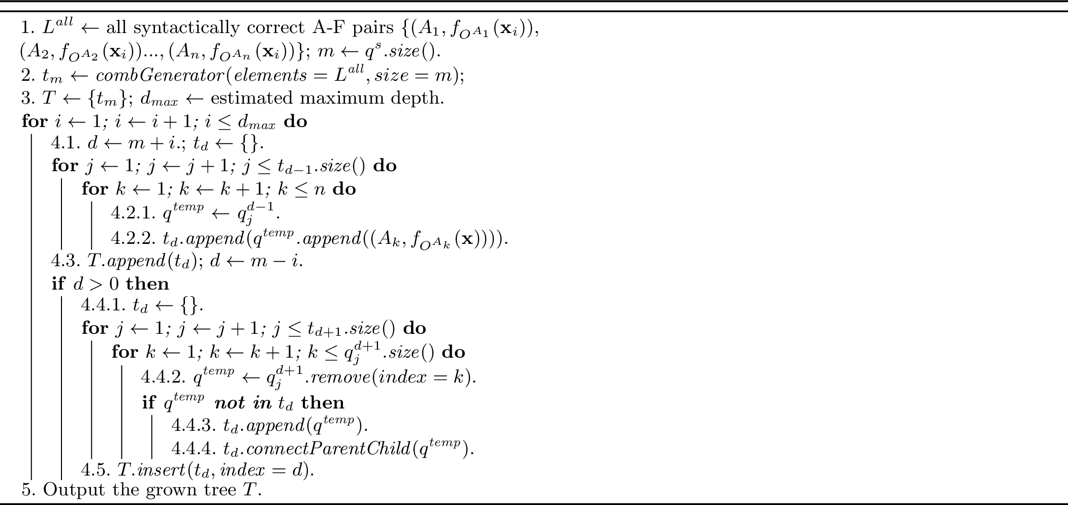 Figure 4: Striking Method.