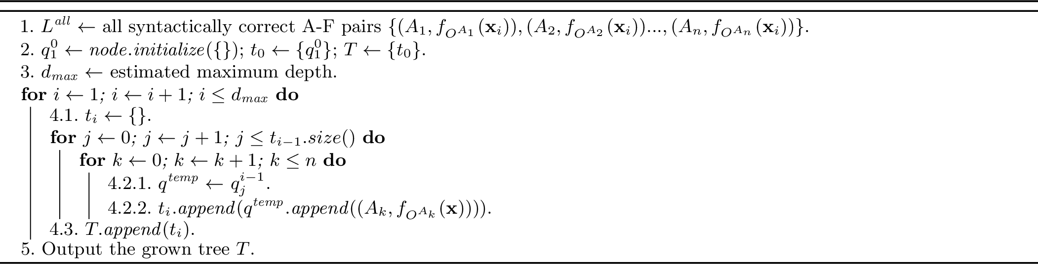 Figure 3: Growing Method.