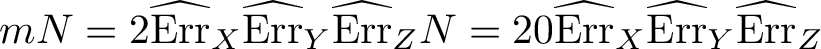 Figure 1: Convergence of the fictitious-play scheme for the interbank model in the cases N=2 (left) and N=20 (right).