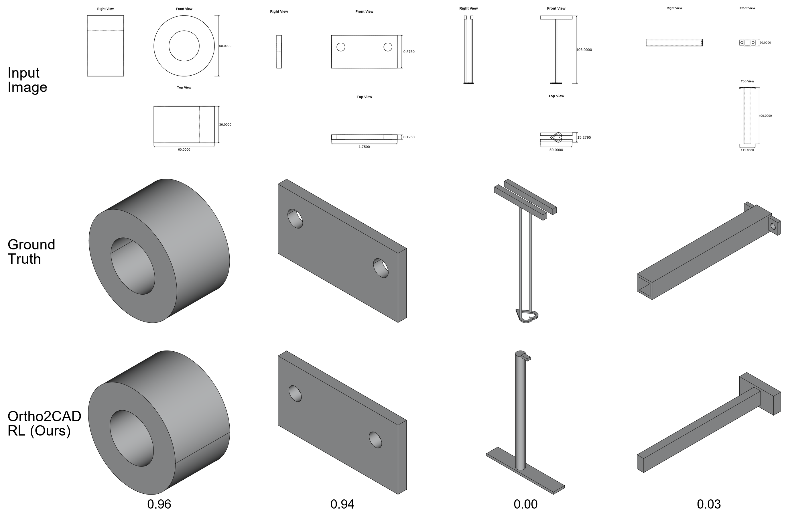 Figure 8: The best two and worst two results in the Fusion 360 test subset using our model are shown here to gain a better understanding of the model’s performance (IoU in respective captions). We can observe that thin complex geometries result in low reconstruction IoU.