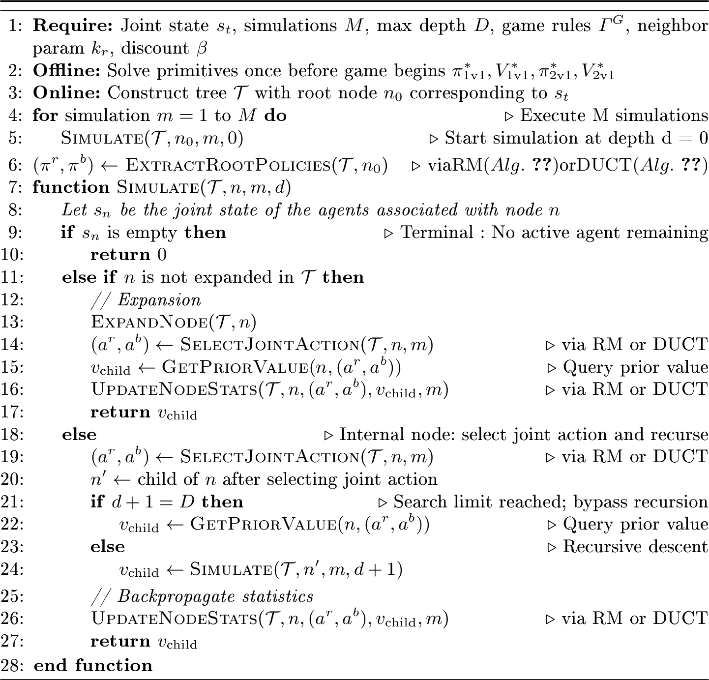 Figure 5: Primitive-Guided Tree Search