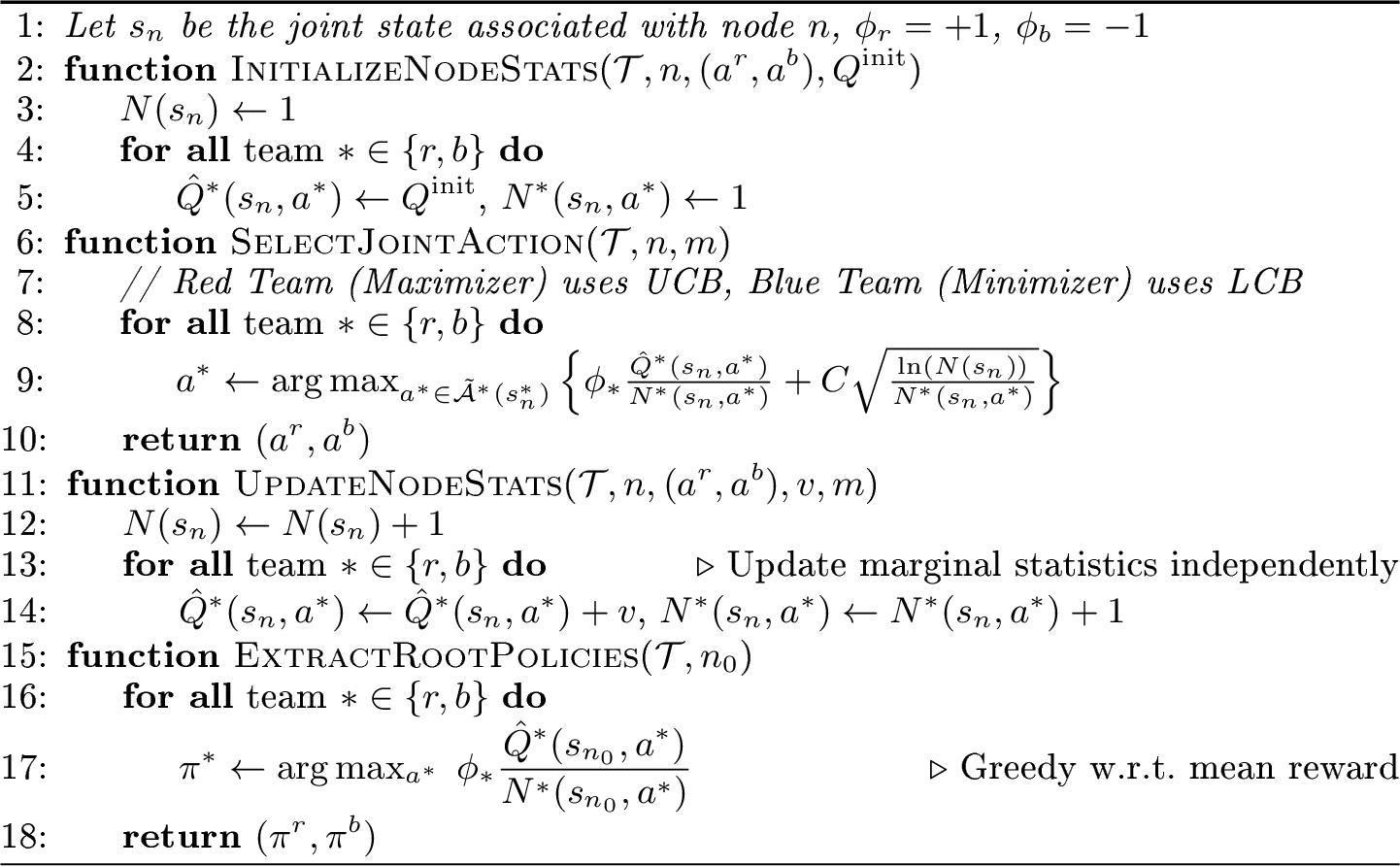 Figure 4: Decoupled UCT (DUCT) Selection and Update