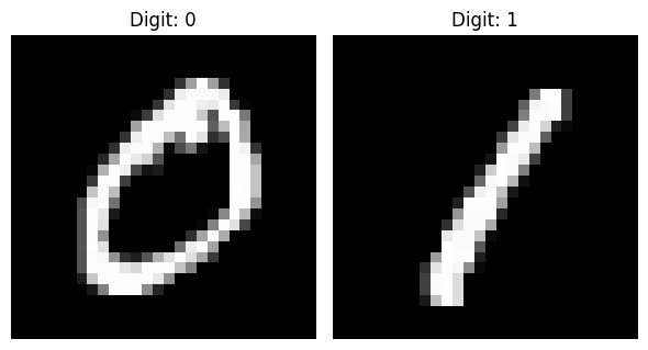 Figure 1: Data samples from MNIST