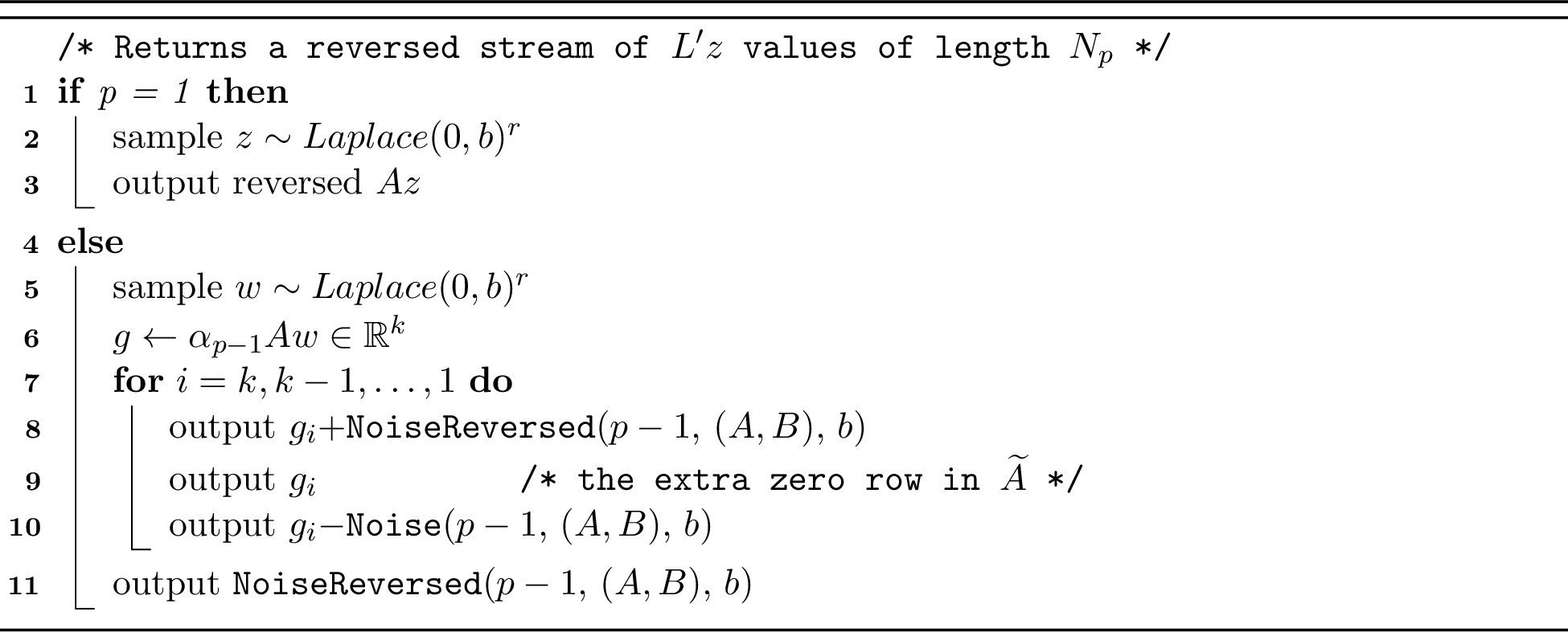 Figure 3: NoiseReversed(p \in \mathbb{N}, base factorization (A,B), noise magnitude b)