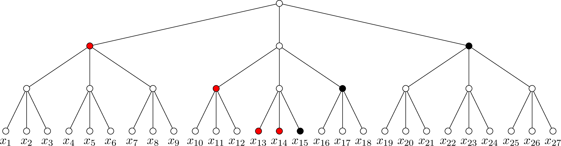 Figure 6: A 3-ary tree of height 3. The red nodes compute [x_1, \ldots x_{14}], the black nodes compute [x_{15}, \ldots x_{27}]. Then [x_1, \ldots x_{14}] = (\text{root} + \text{red} - \text{black})/2.