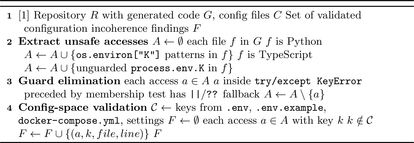 Figure 3: Configuration Incoherence Detection (BCI)