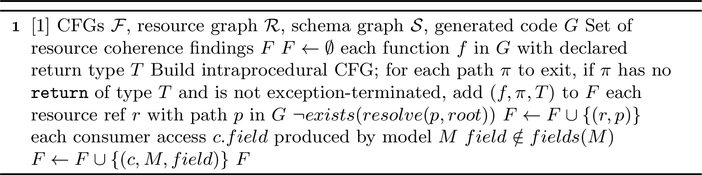 Figure 6: Resource Coherence Detection (RCF)