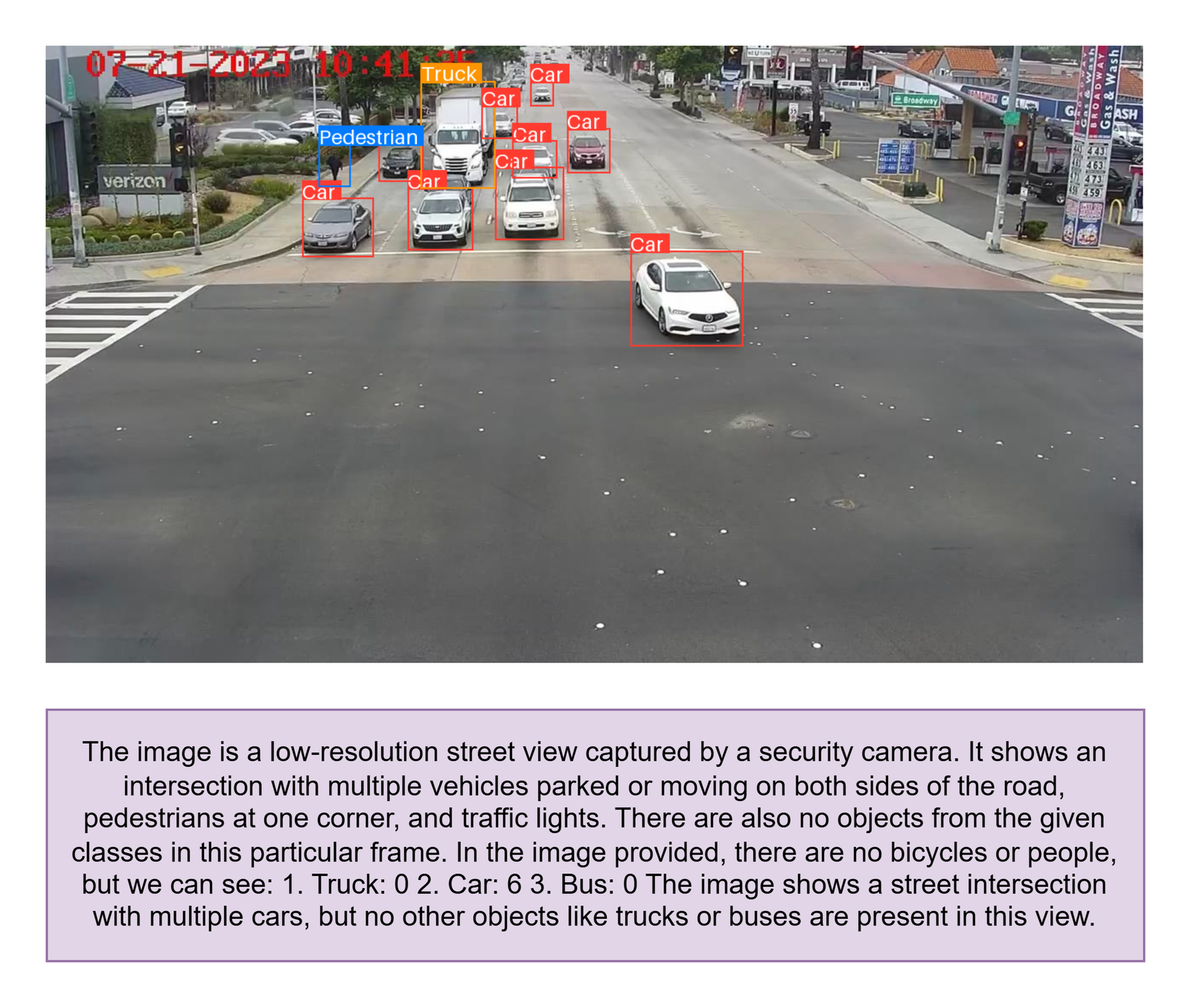 Figure 5: An example C-GAP refined caption on OWLv2 with llava-phi3, K=10. The refined prompt explicitly surfaces the minority class, driving the detector toward improved Bike detections.