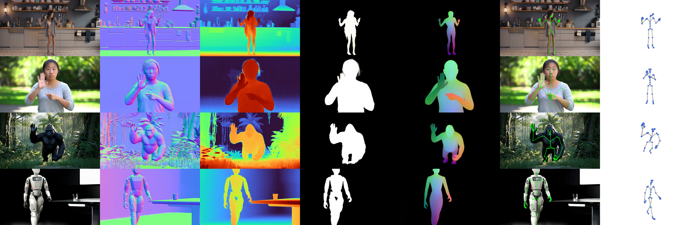Figure 3: No caption