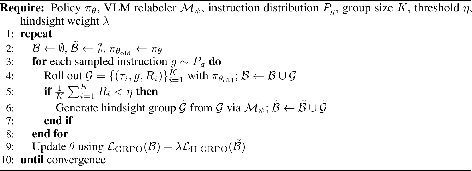 Figure 2: Learning from Hindsight (LfH)