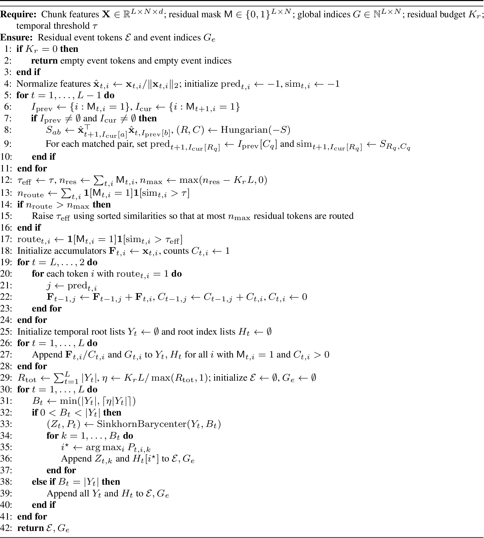 Figure 5: Trajectory-Constrained Residual Condensation (TCRC)