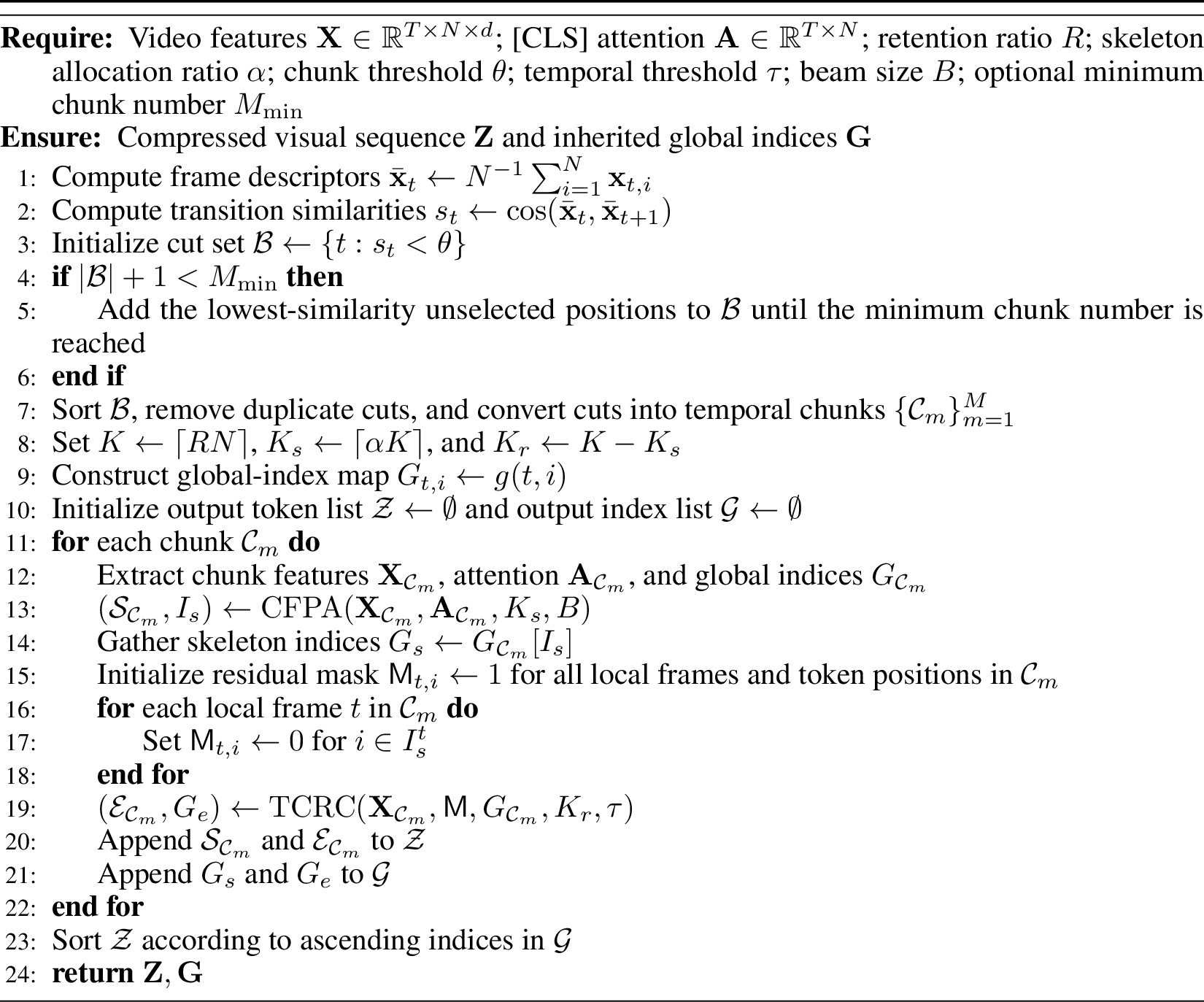 Figure 3: GeoTrace Compression