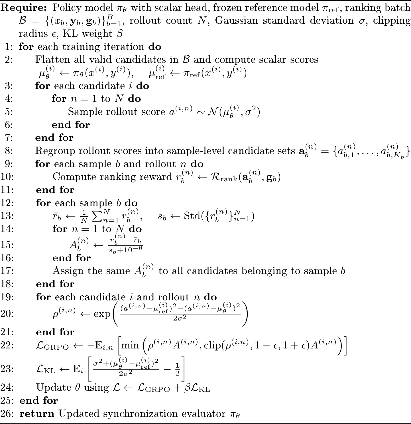 Figure 21: RL Post-Training with Ranking-Based \mathbb{R}-GRPO