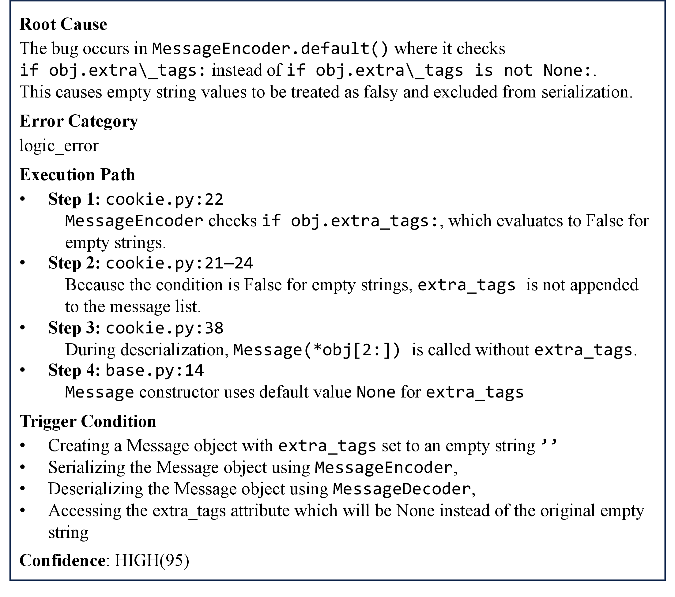 Figure 3: Root Cause Analysis result of Django-15347