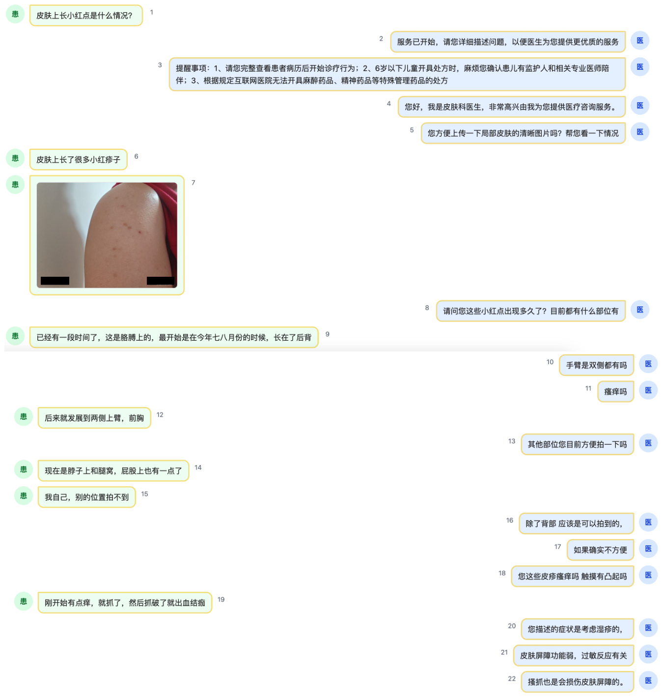 Figure 8: An example multimodal consultation dialogue in Chinese. Patient metadata is omitted for brevity.