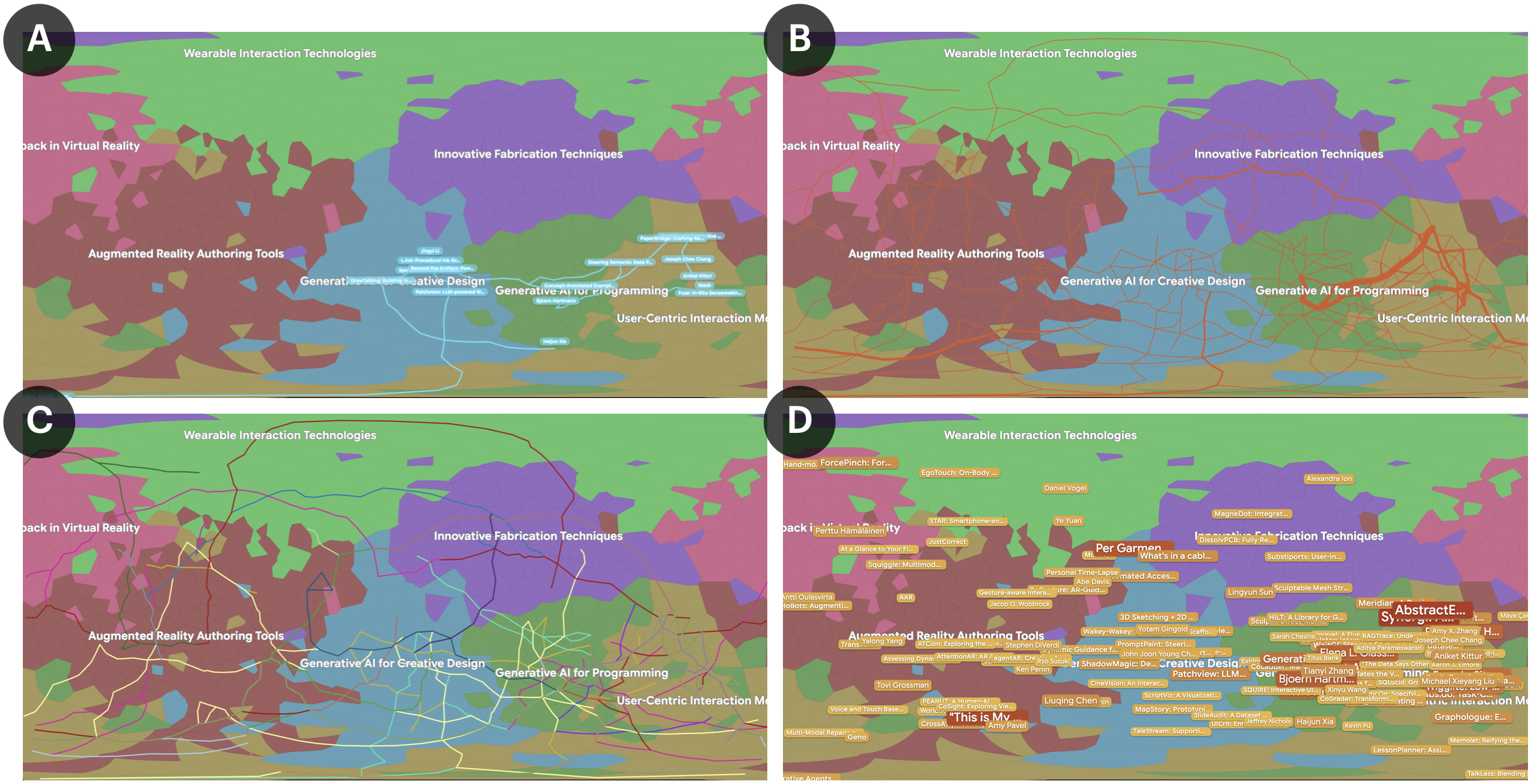 Figure 5: Collective traces on the 2D equirectangular Map, with all seven semantic continent titles visible: (A) the signed-in reader’s individual trace, (B) aggregate Paths in orange, with line thickness indicating traversal frequency, (C) individual Readers in their distinct trace colors, and (D) visit Heat across papers and authors, indicated by label size and darkness. These views visualize reading activity from 26 unique readers over 21 days, spanning 106 paper nodes and 35 author nodes.