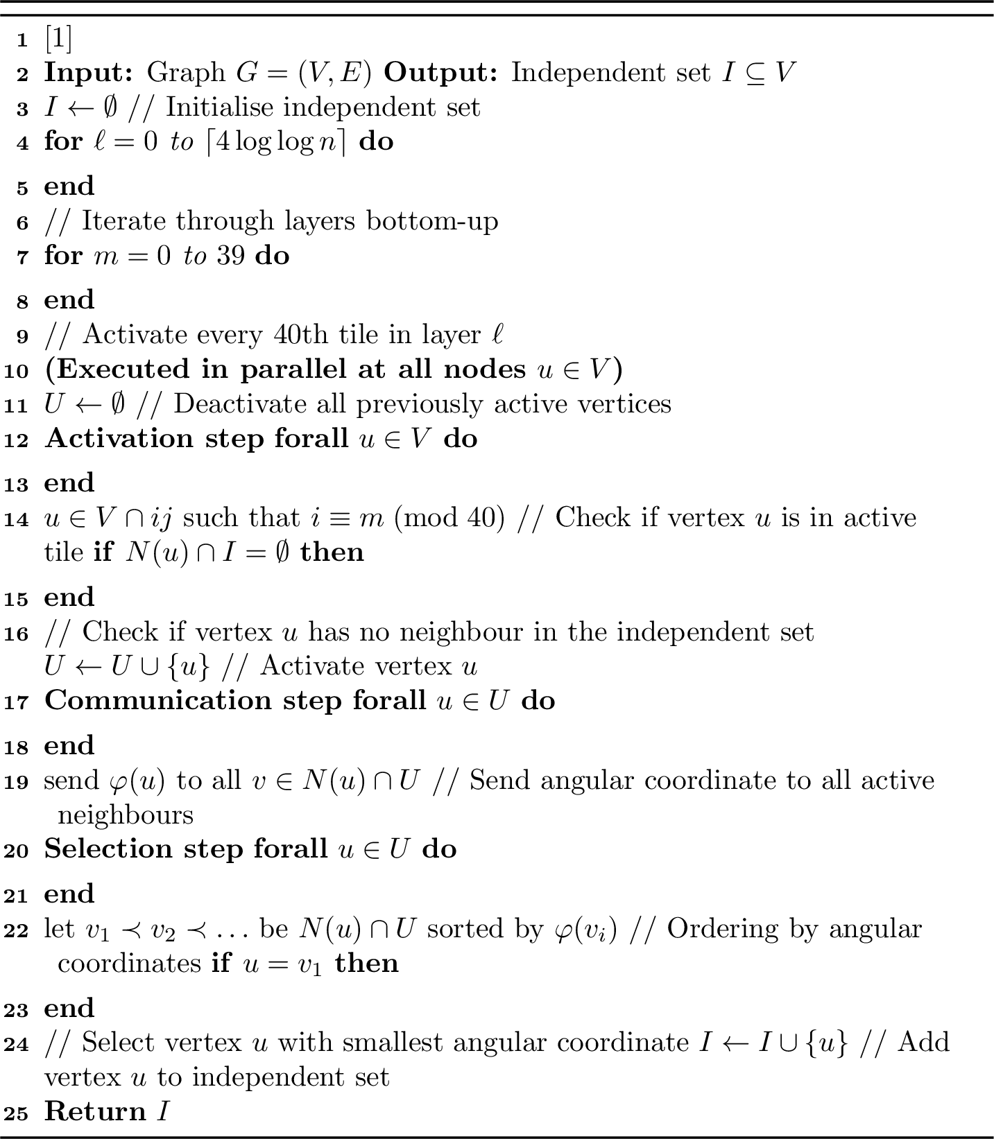 Figure 10: Embedding-aware-MIS