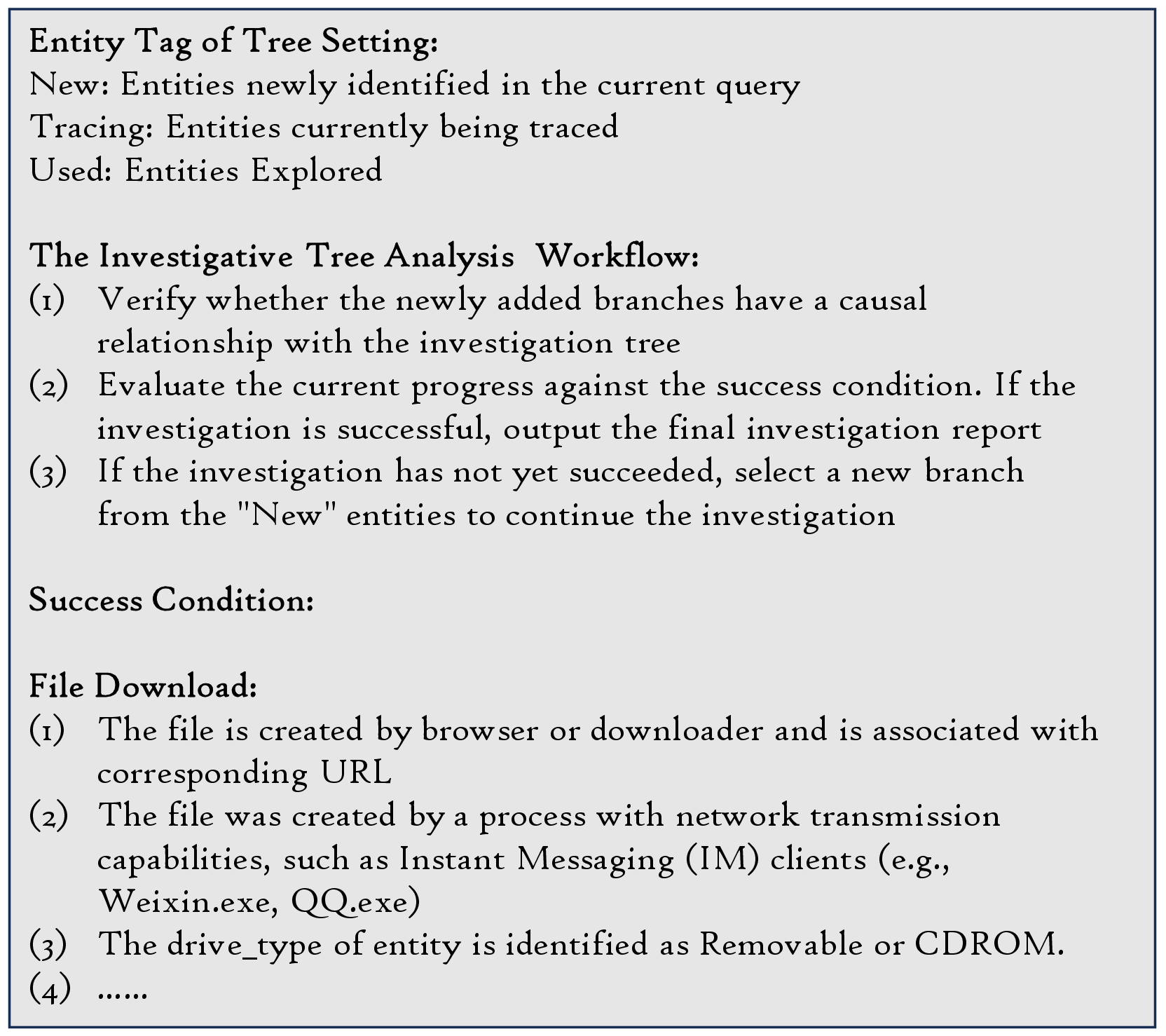 Figure 10: Prompt of Investigative Tree Analysis