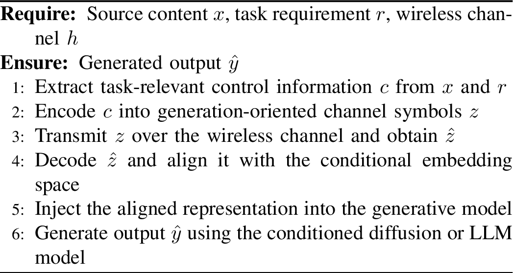 Figure 4: High-level pipeline of JSCGC