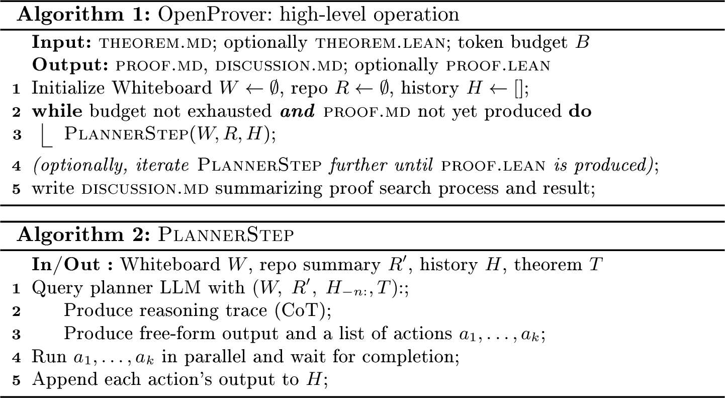 Figure 2: High-level pseudocode of OpenProver: the main loop (Alg. 1) repeatedly invokes PlannerStep (Alg. 2).