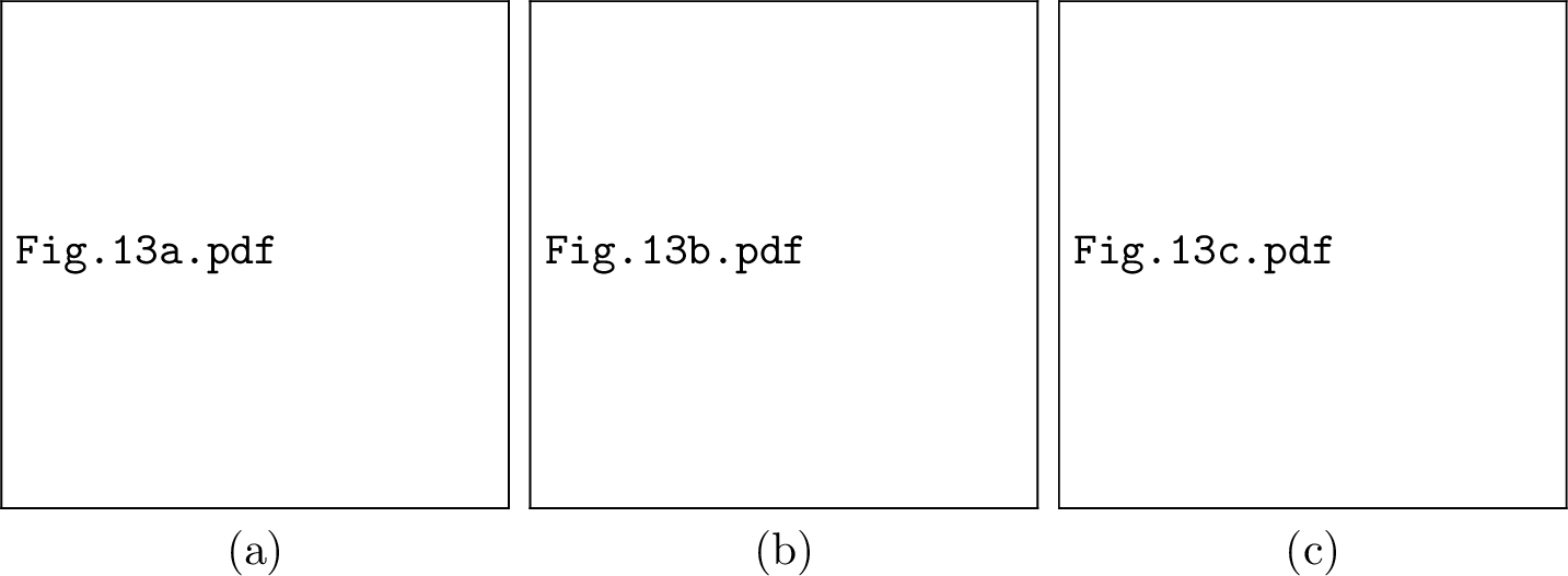 Figure 8: FER performance of the proposed ABP-NBSCL decoder with N=128, R=0.5, and L=8: (a) over \mathbb{G}\mathbb{F}(4), (b) over \mathbb{G}\mathbb{F}(8), and (c) over \mathbb{G}\mathbb{F}(16).