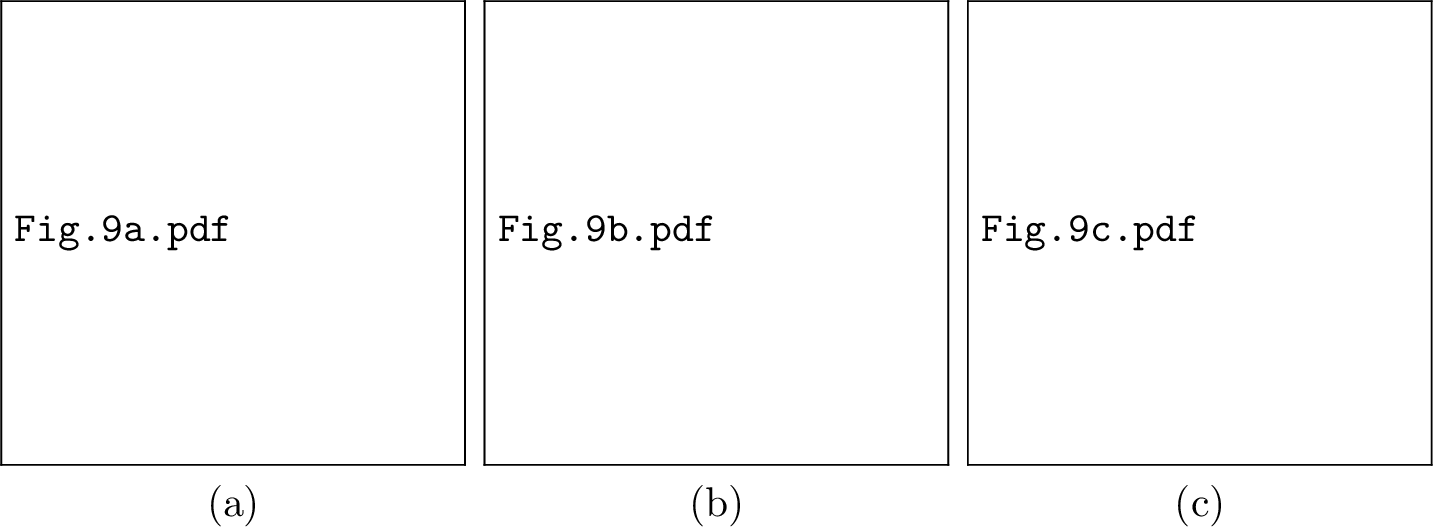 Figure 9: FER performance comparison of ABP-NBSCL under different design-SNRs with L=8: (a) over \mathbb{G}\mathbb{F}(4), (b) over \mathbb{G}\mathbb{F}(8), and (c) over \mathbb{G}\mathbb{F}(16).