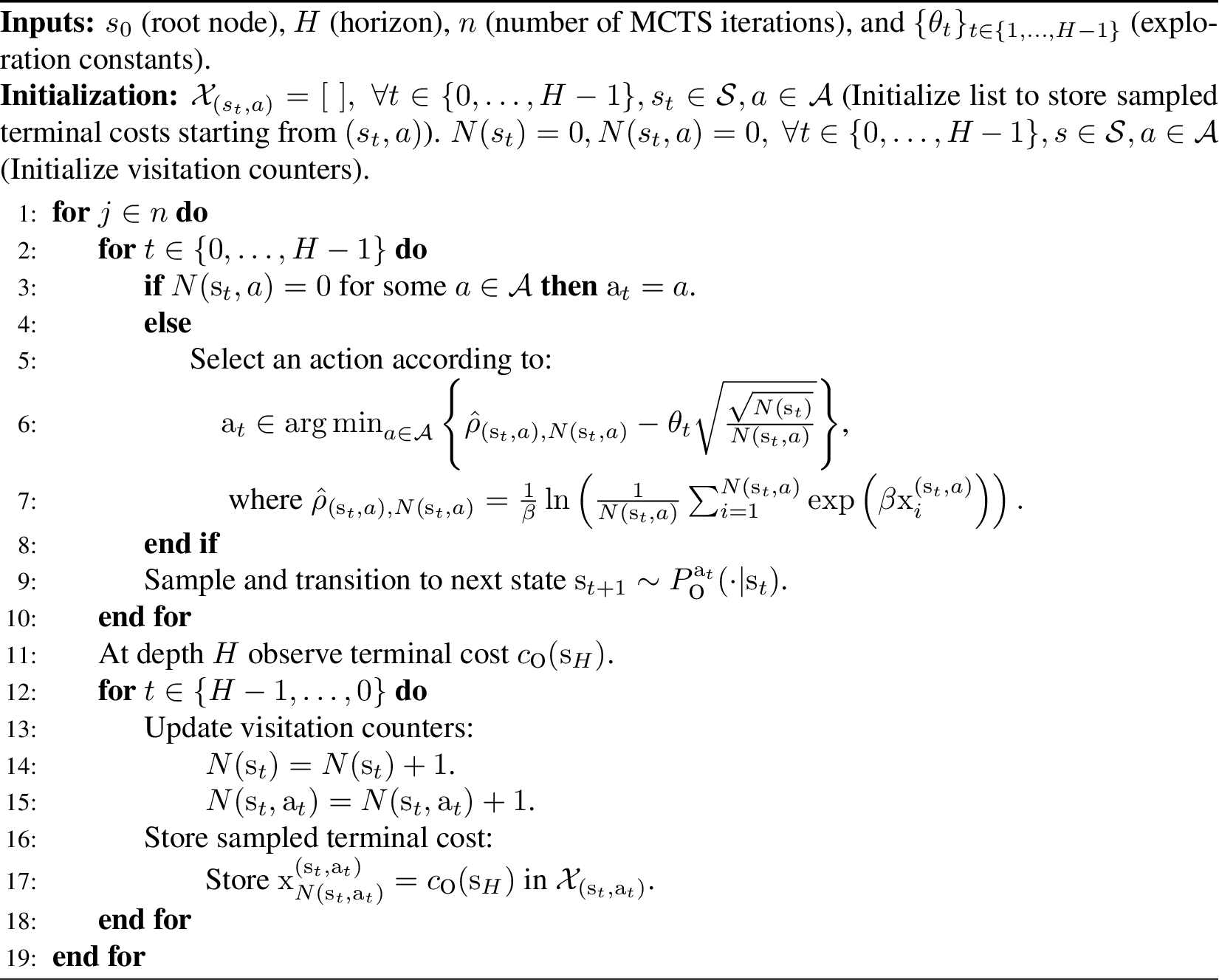 Figure 7: \text{ERM}_\beta-MCTS for finite-horizon MDPs with terminal costs.