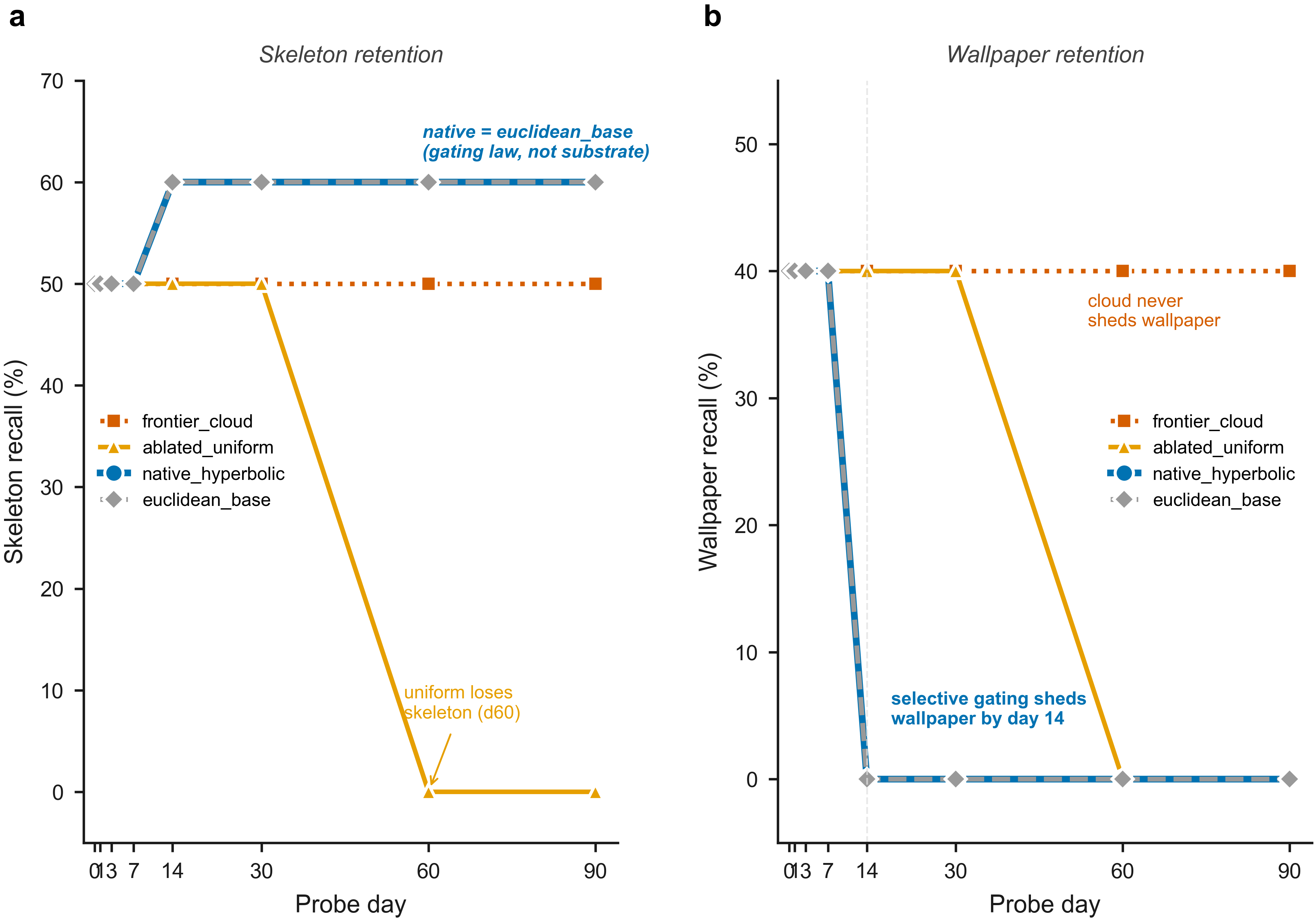 Figure 26: No caption
