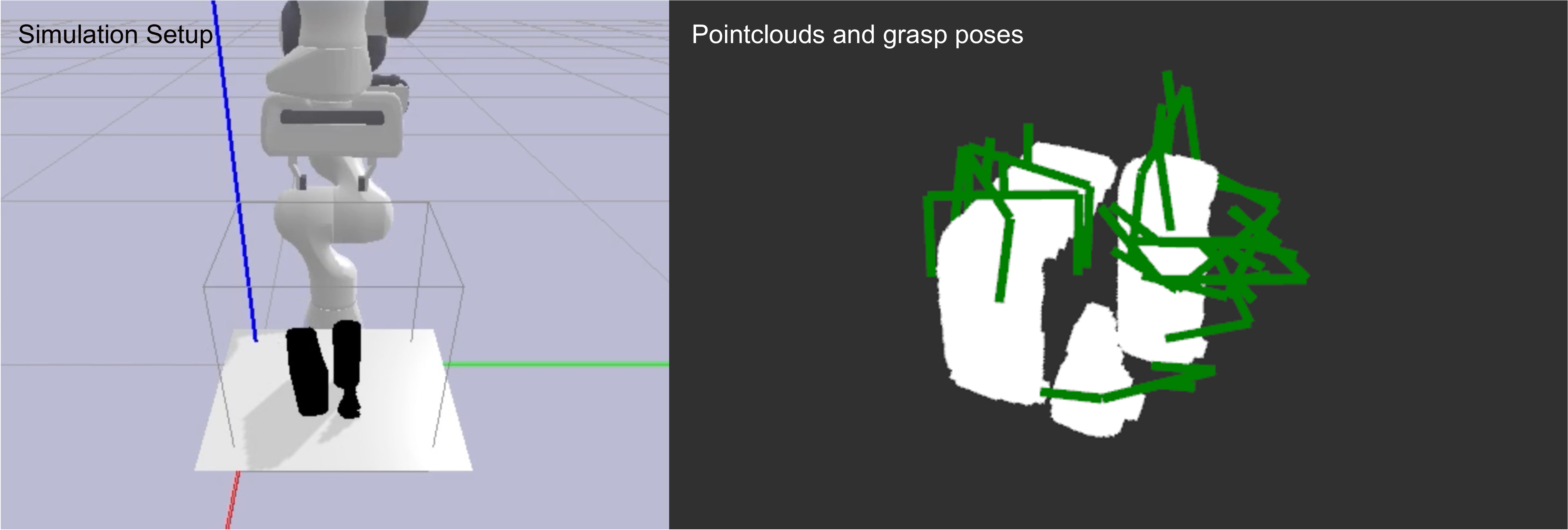 Figure 3: Simulation experiment setup. [Left] Simulation setup with a 30 \times 30 \times 30 cm^3. [Right] The sampled point clouds and candidate grasp poses of the scene.