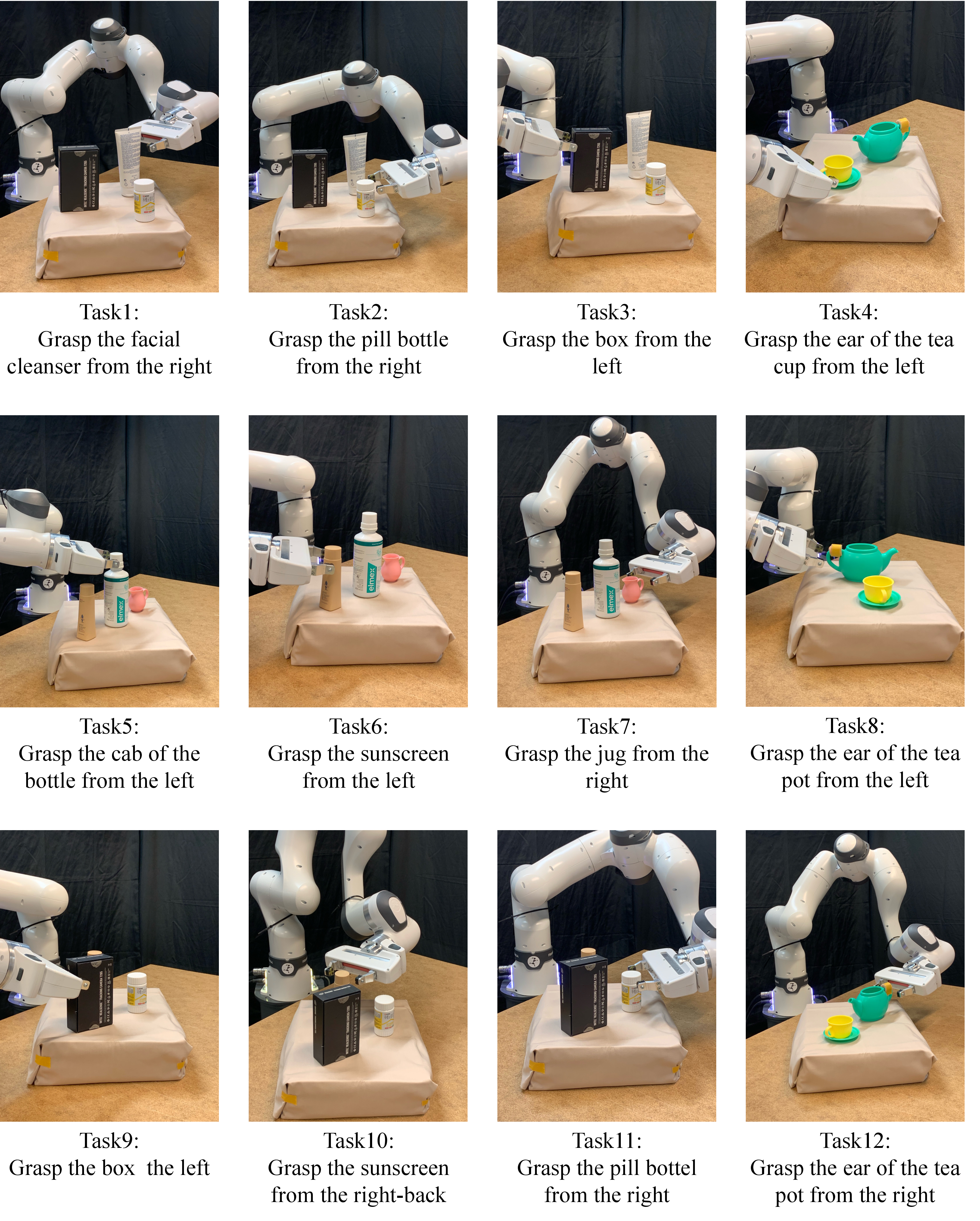 Figure 9: Twelve tasks in the real-world shared autonomy experiment. During the experiment, these tasks were separated into 3 groups (1-4, 5-8, 9-12), and three methods (Direct, HO, and RT-V3) were randomly assigned to one of the groups.