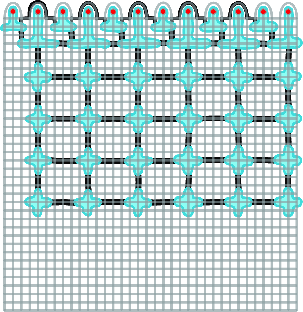 Figure 11: A 2-outer-annotated (6 \times 6)-grid as a red-minor in a 12-candle mesh. Notice that the minor model indicated above has been chosen to enhance visibility and is not necessarily the most efficient choice. Still, as one can infer from the number of red vertices, no larger 2-outer-annotated grid can exist in a 12-candle mesh. In particular, the construction used here is slightly different from the one explained in the proof of . The differences are only minor though and chosen purely to enhance visibility in the figure.