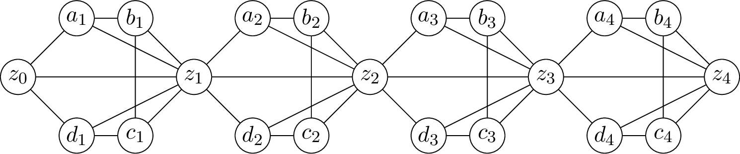 Figure 4: The graph F_4.
