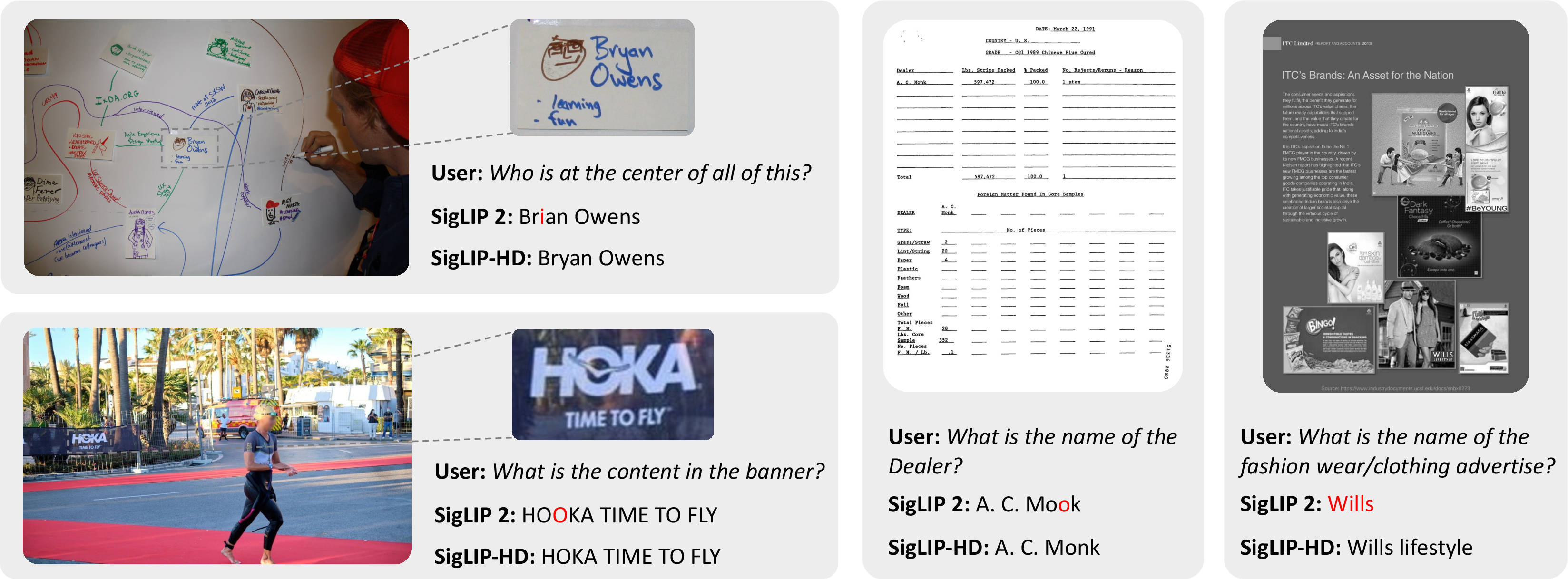 Figure 3: Qualitative comparison between our SigLIP-HD and SigLIP 2 when applied in MLLMs.