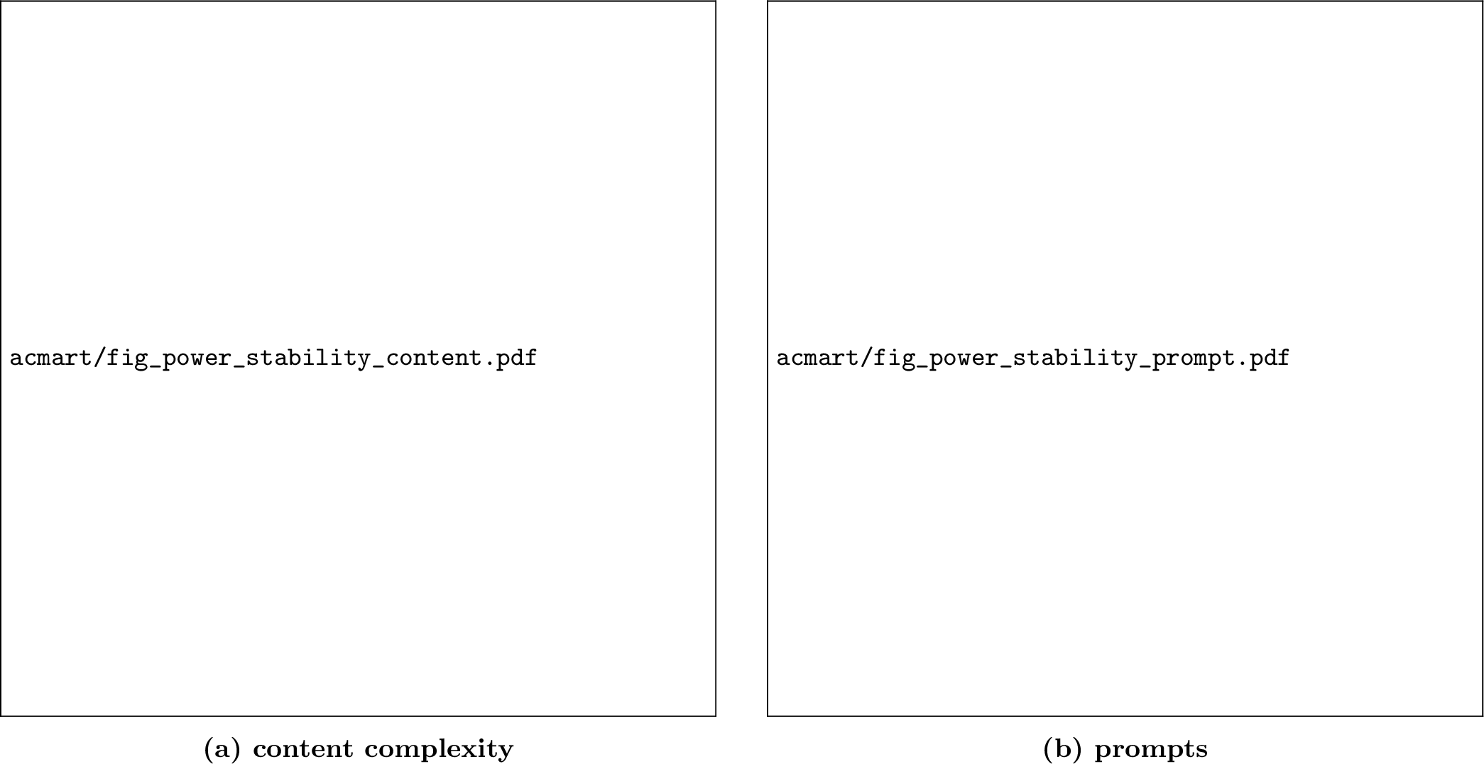Figure 4: Per-inference average power on a Jetson Orin NX (15 W mode). (a) Power across content complexity, from single-object scenes (T1) to dense multi-object scenes (T6). (b) Power across two prompts