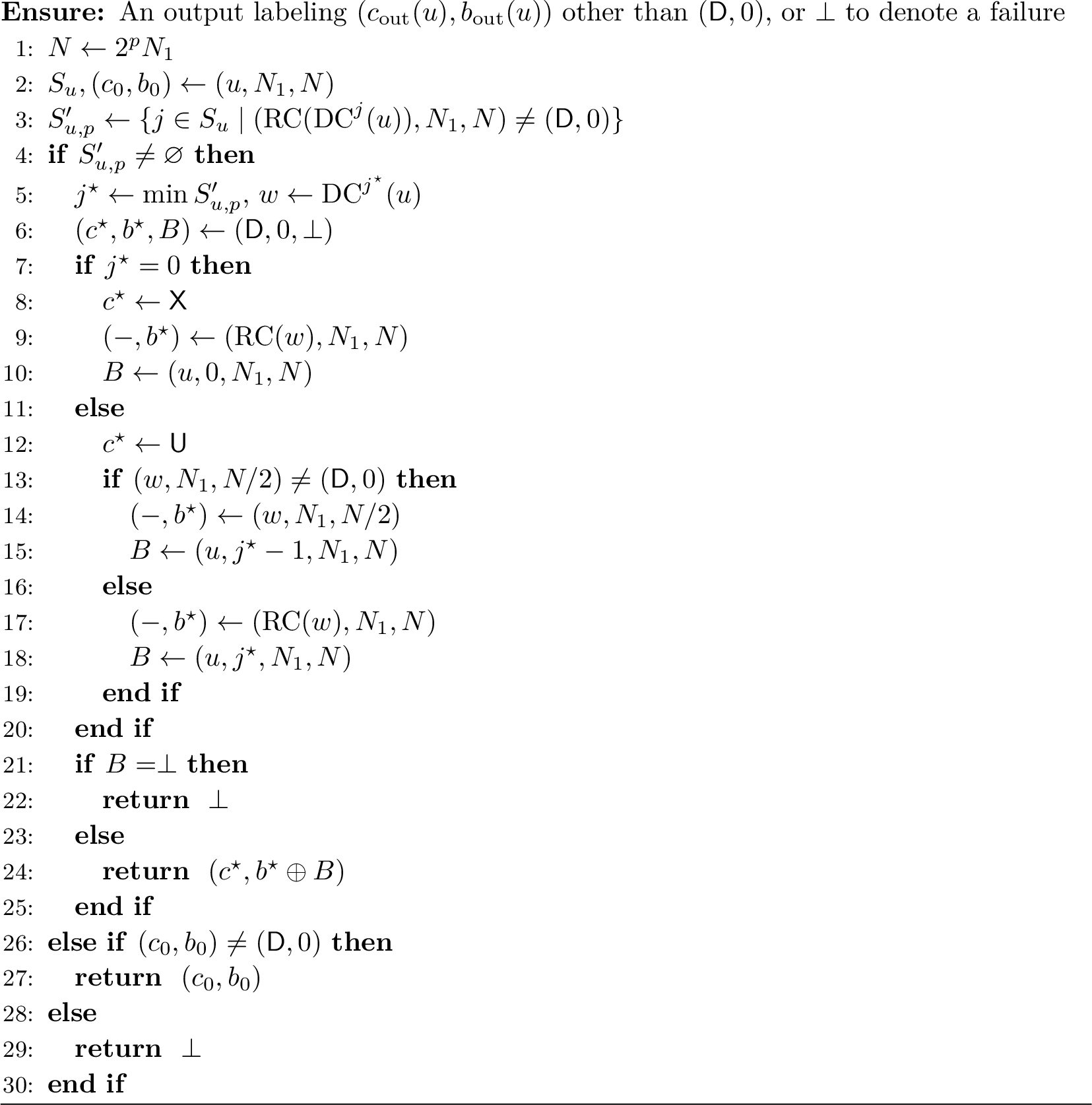 Figure 11: \ifmmode\mathop{\text{\normalfont\mathrm{\small Try}}}^T\nolimits\else\textrm{\mathrm{\small Try}}^T\fi(u,N_1,p)