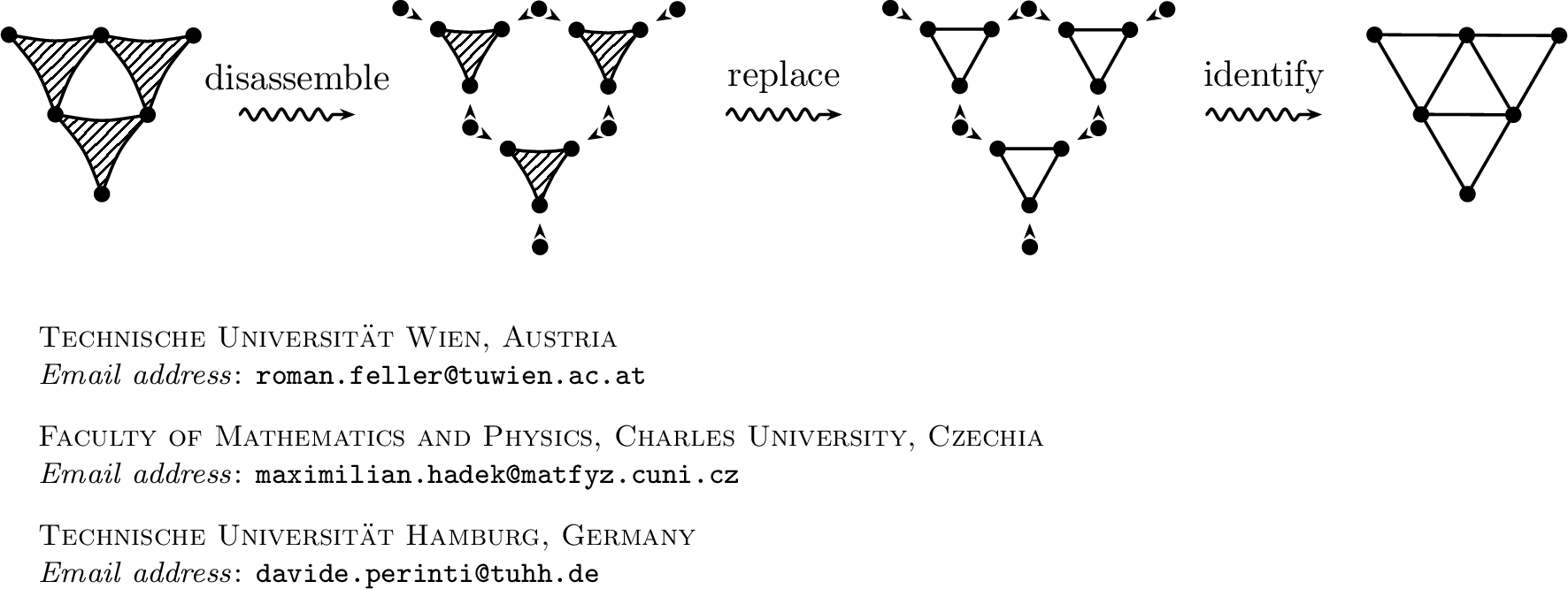 Figure 2: The gadget replacement may add implicit constraints.