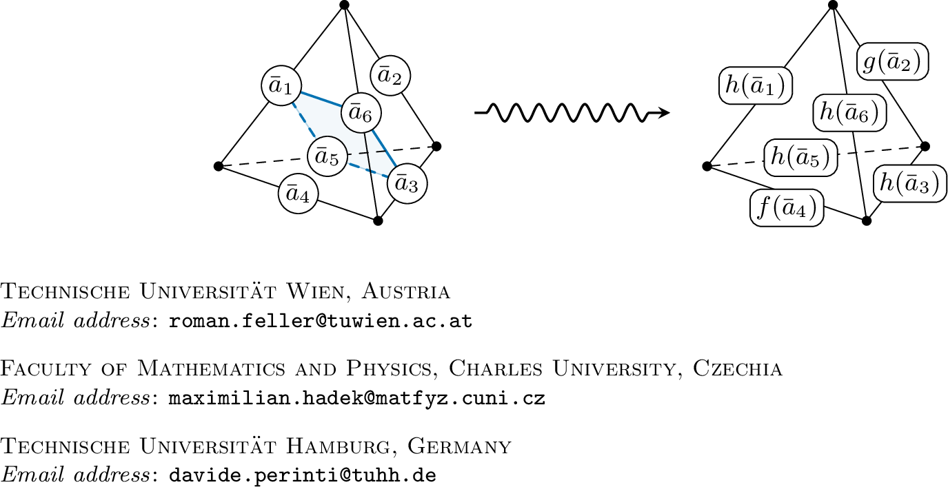 Figure 1: Application of a cut-homotopy h between f, g to a tuple of colorings of K_4. The blue plane indicates the cut.