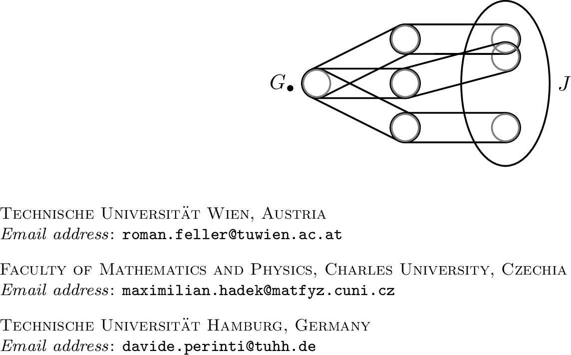 Figure 8: The construction of H.