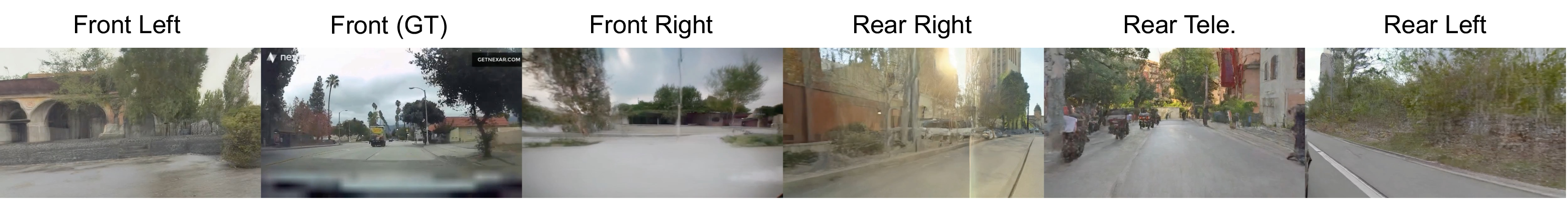 Figure 6: Qualitative results on Nexar in-the-wild crowd-sourced dashcams. We apply OpenLongTail to consumer dashcam videos. Given only the observed monocular front view, our model recovers the ego-trajectory and synthesizes synchronized extrapolative views under the target rig, preserving the overall scene layout and driving context.