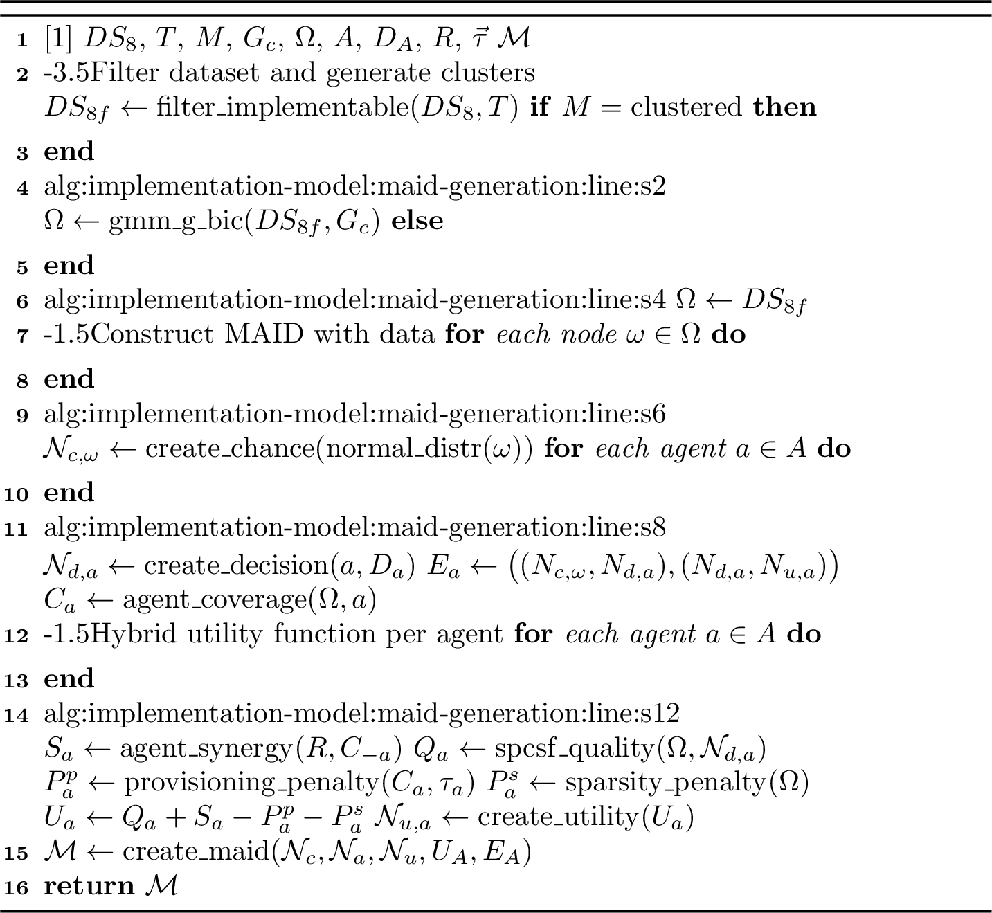 Figure 10: MAID generation and hybrid utility formulation