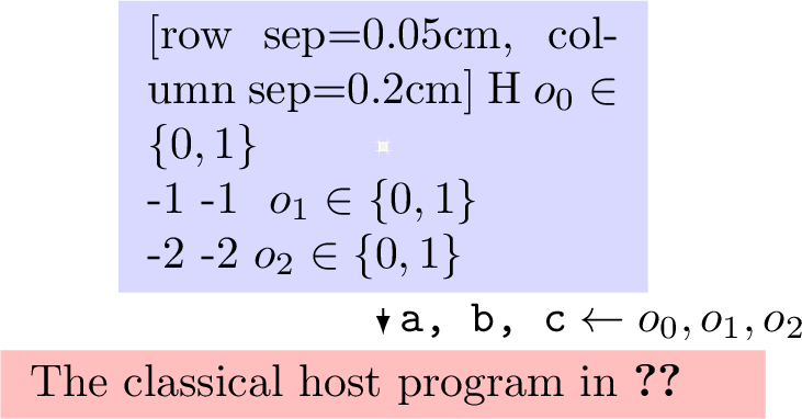 Figure 6: Diagnostic workload one: a toy hybrid program similar to the 1.