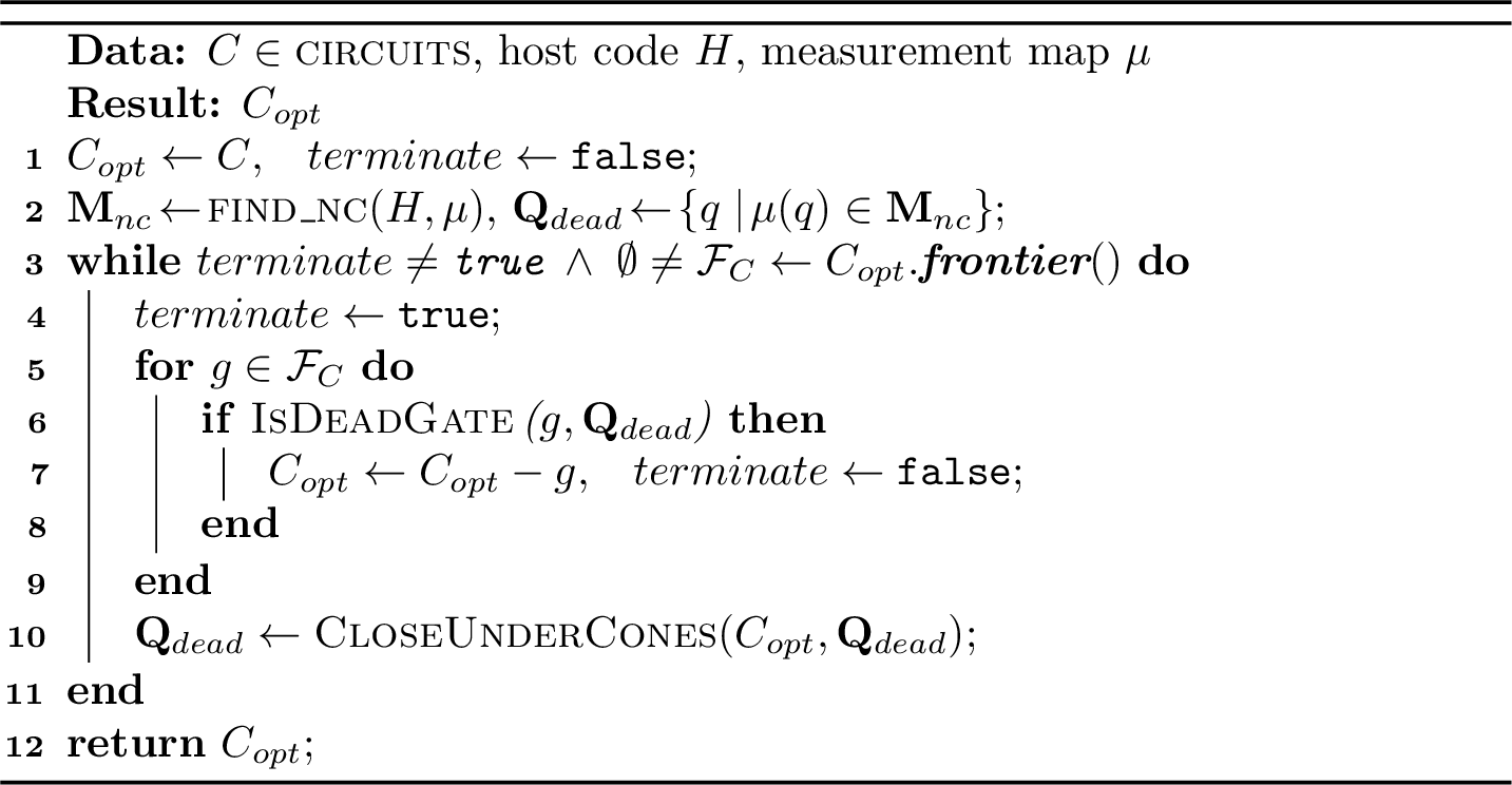 Figure 9: Host-aware circuit simplification
